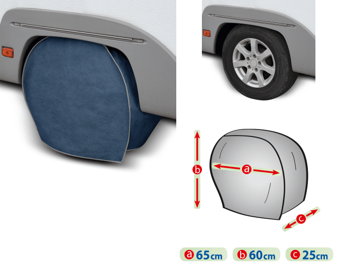 Schutzh�lle Wohnwagenrad
