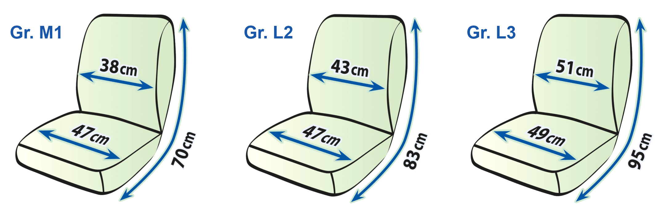 Sitzbezug f�r Baumaschinen